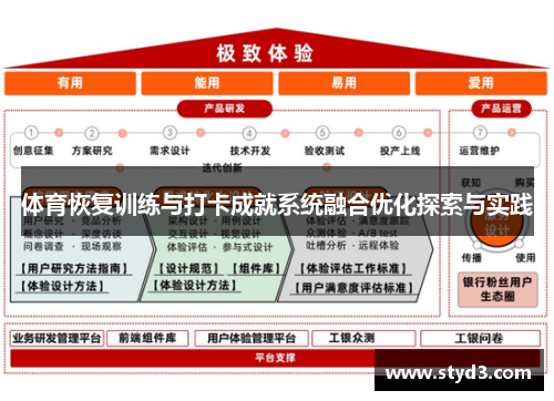 体育恢复训练与打卡成就系统融合优化探索与实践